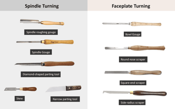 lathe tools