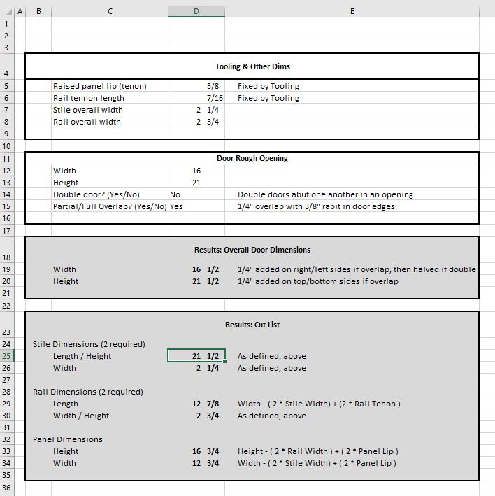 calculating door sizes, Raised Panel Cutter, cabinet doors, diy doors, woodworking, school, florida, cabinet making, raised doors