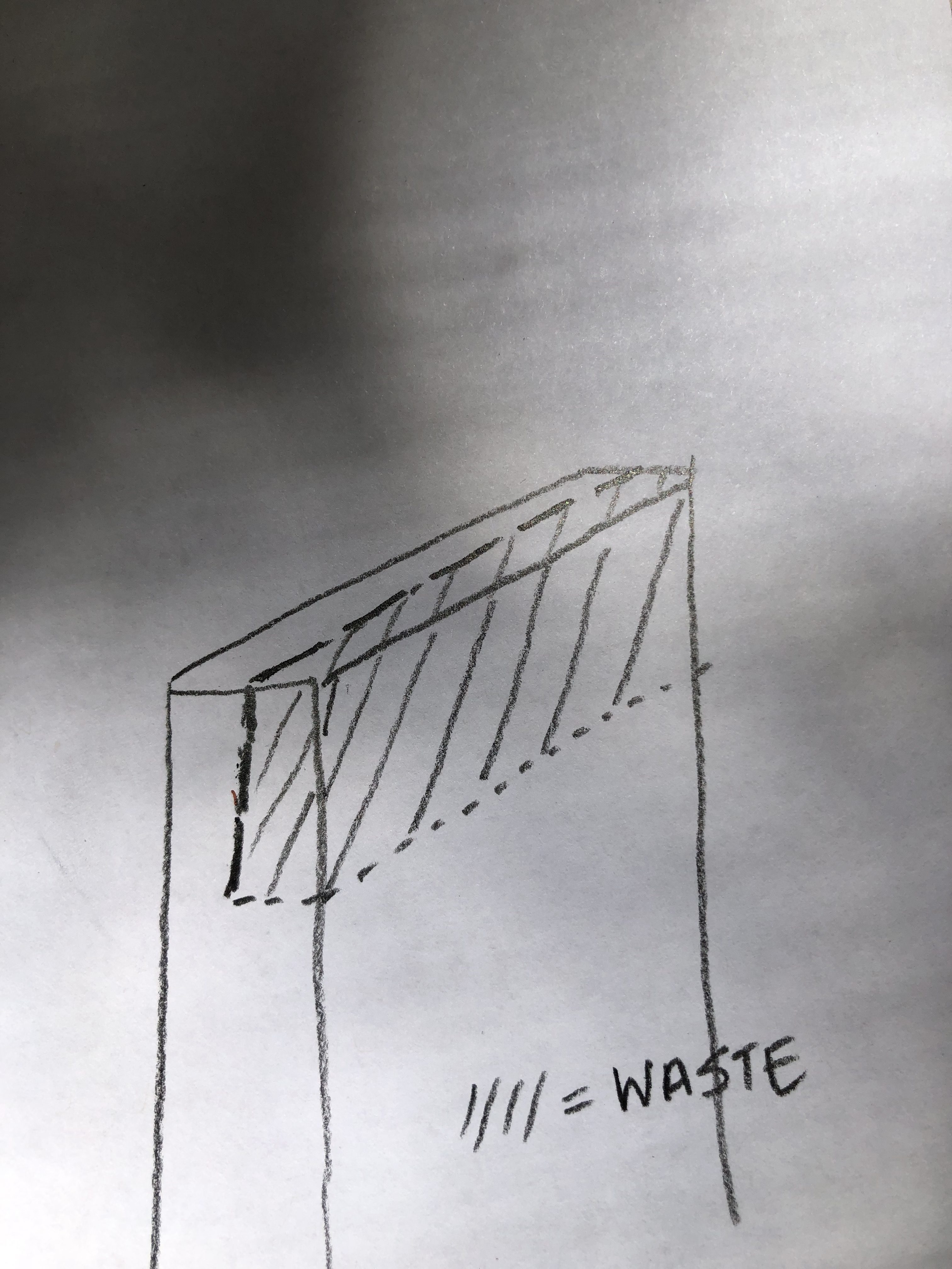 layout of lap joint