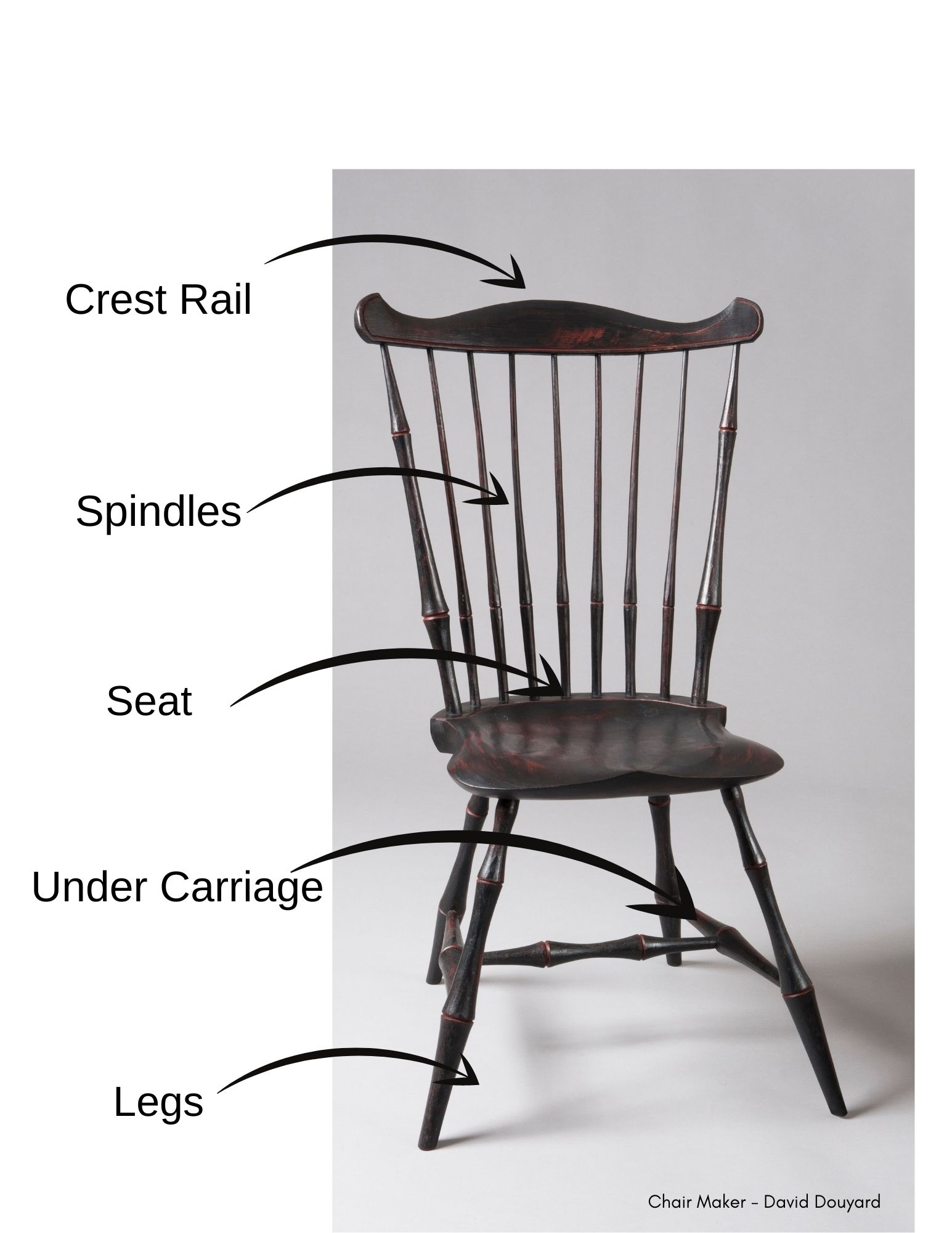 parts of a windsor chair parts of a chair